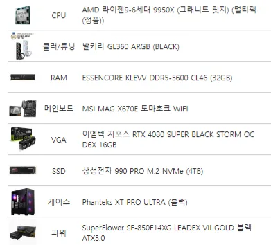 9950x 4080슈퍼 pc 컴퓨터 본체