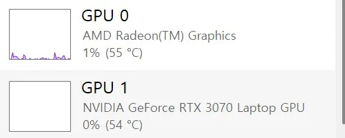 Alienware m15 R5 게이밍 노트북
