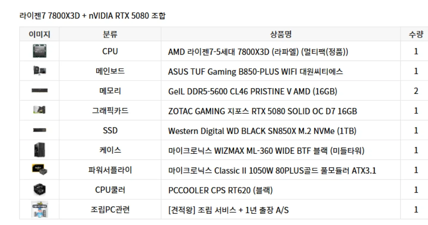 컴퓨터 풀세트(모니터,본체,책상,키보드마우스포함)