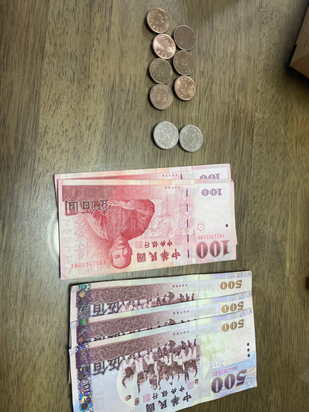 대만 달러 지폐 및 동전 (1717TWD)