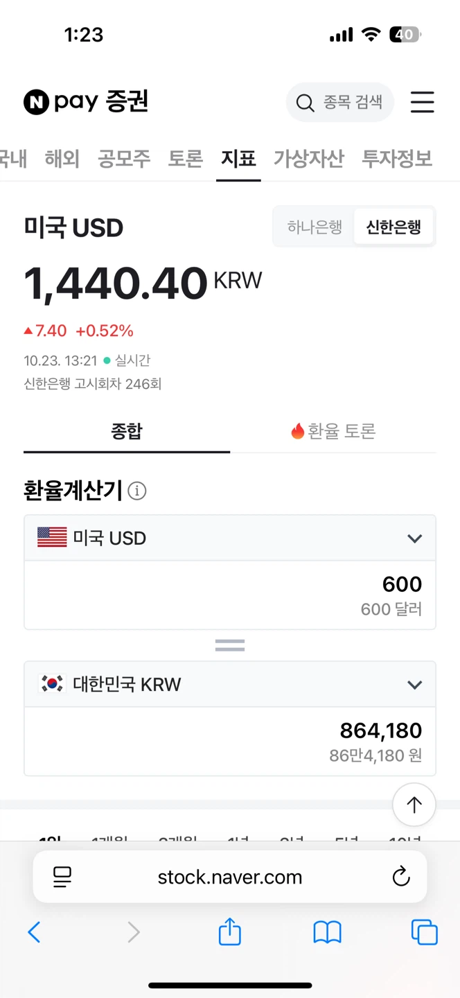 미국 달러 판매