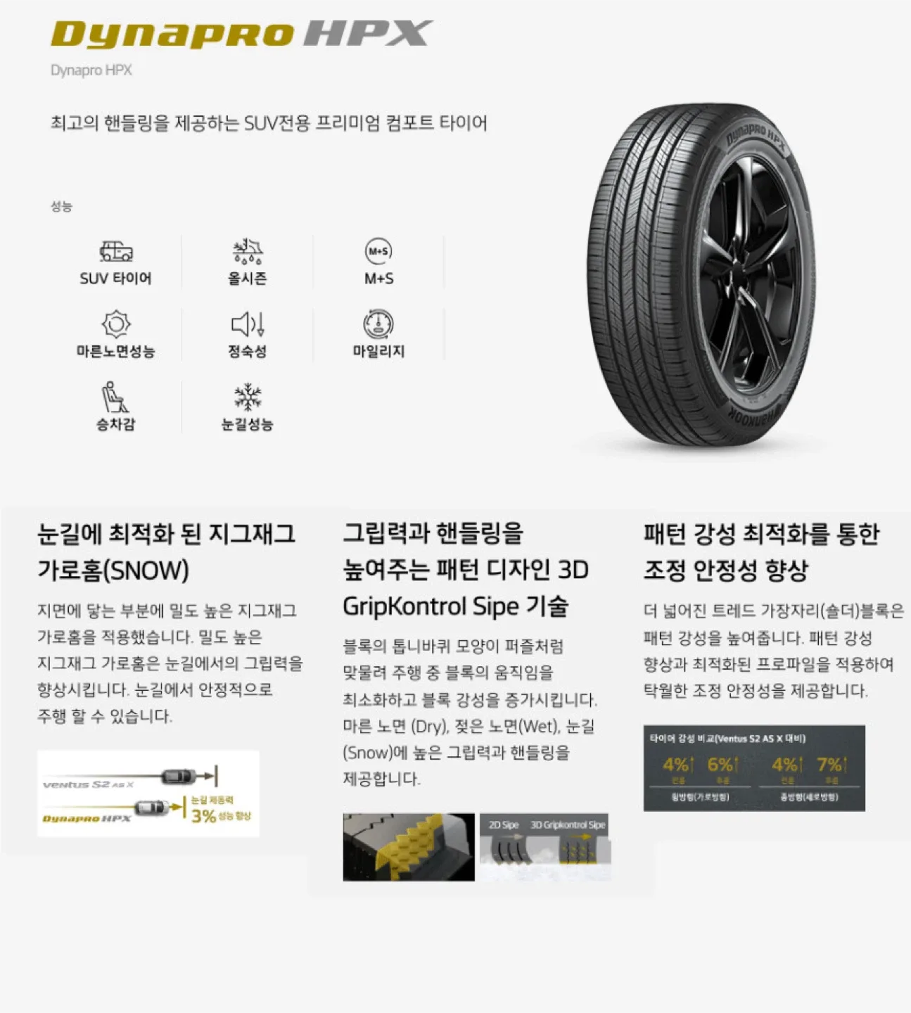 한국타이어 265/40/22인치 다이나프로 HPX