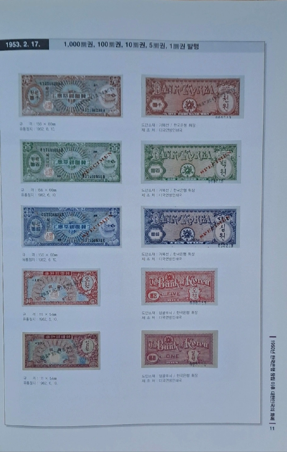 대한민국 화폐: 1950년대 한국은행 창립 이후 | 취미/게임/음반 | 당근 중고거래