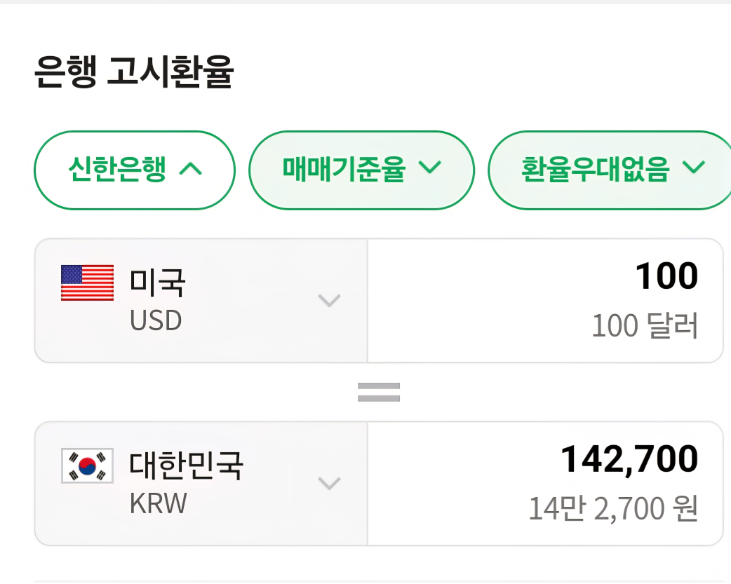 미국 달러 100달러