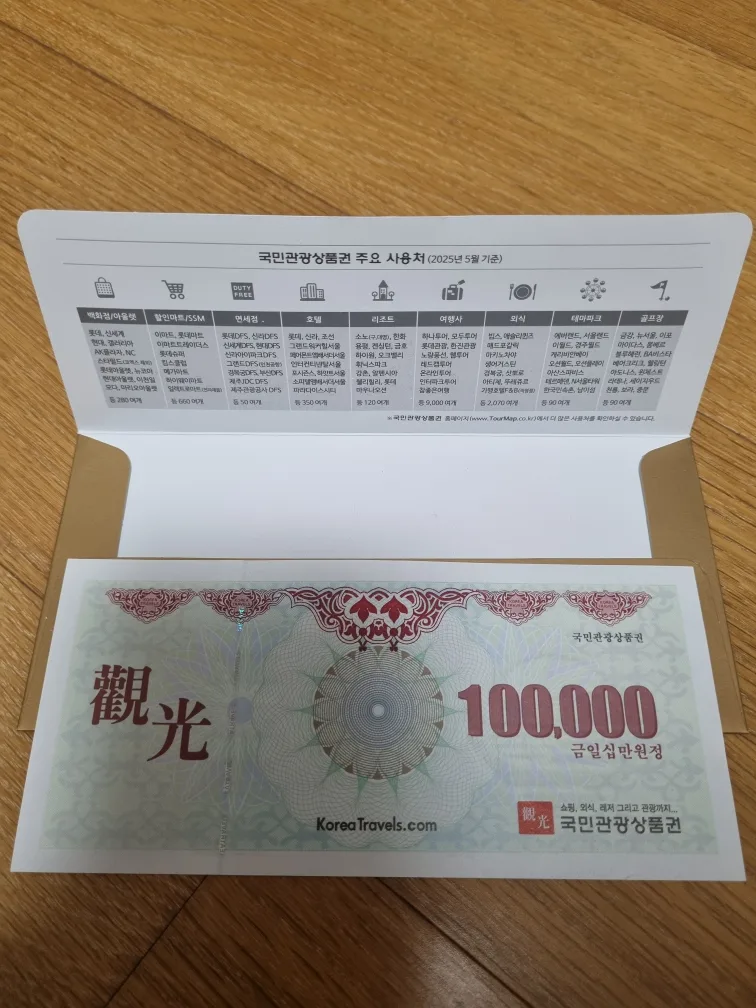 국민관광상품권 10만원권