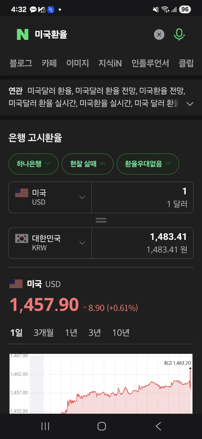 50달러 판매