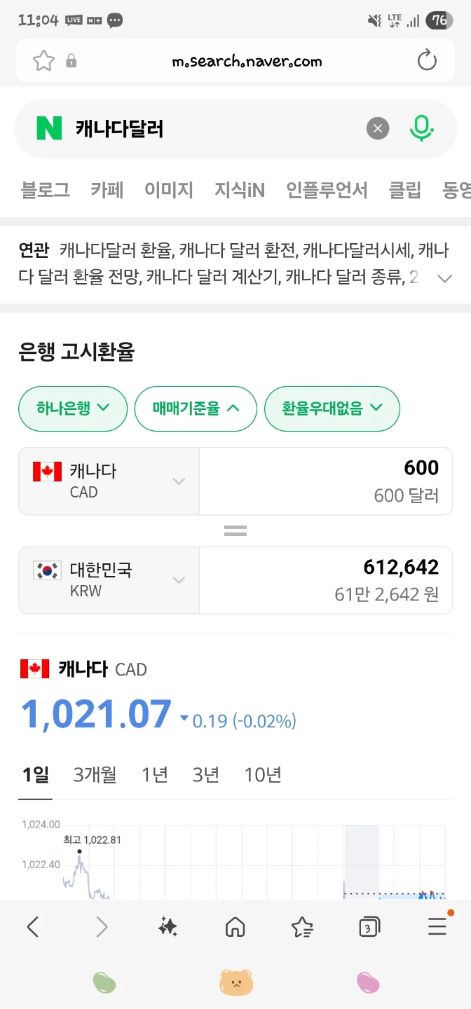 캐나다 달러 600 달러 일괄