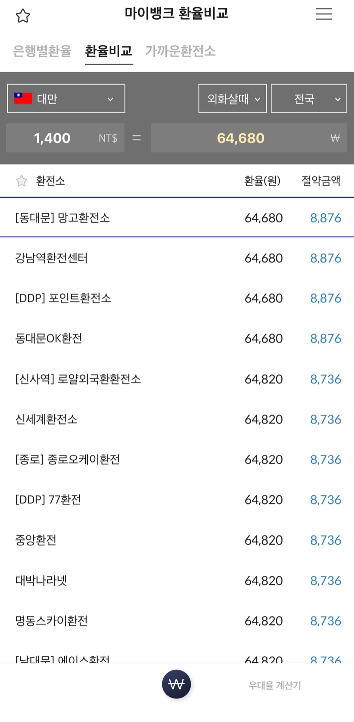 1400 대만달러 팔아요(마이뱅크 최저가)