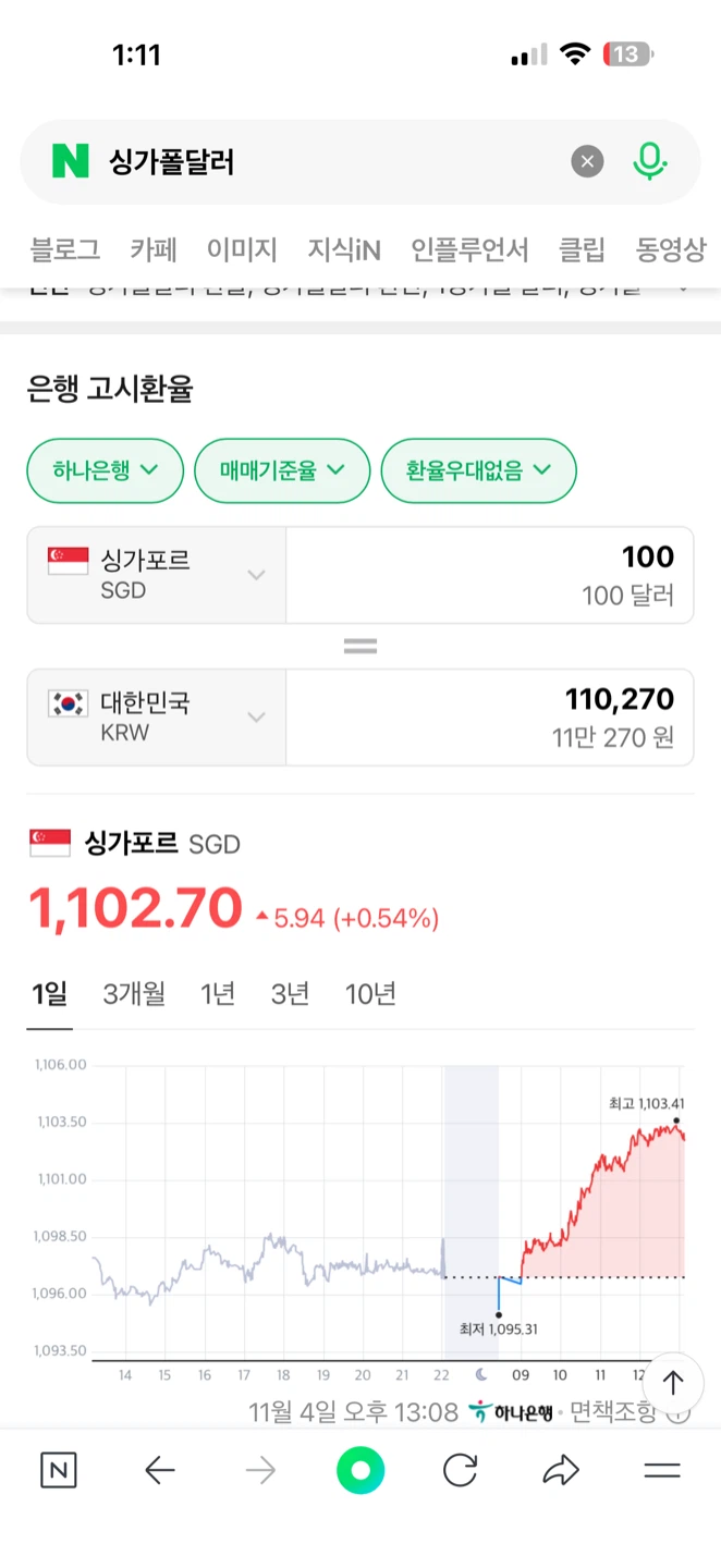 싱가포르 달러 판매