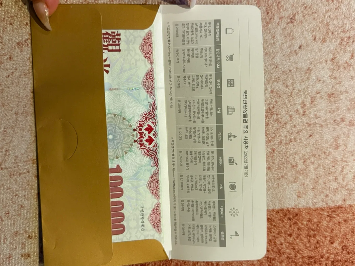 국민관광상품권