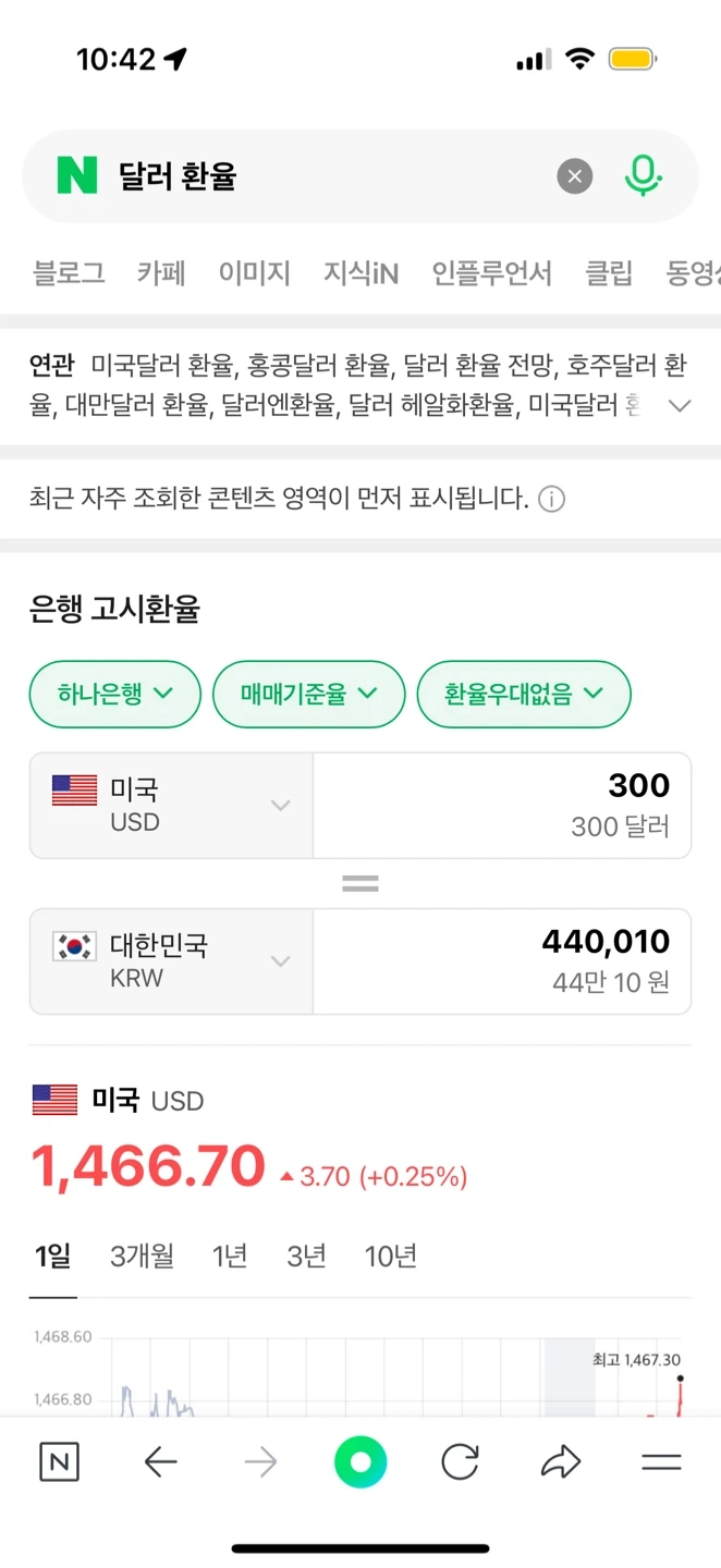 300달러 원화교홤 원합니다 | 티켓/교환권 | 당근 중고거래