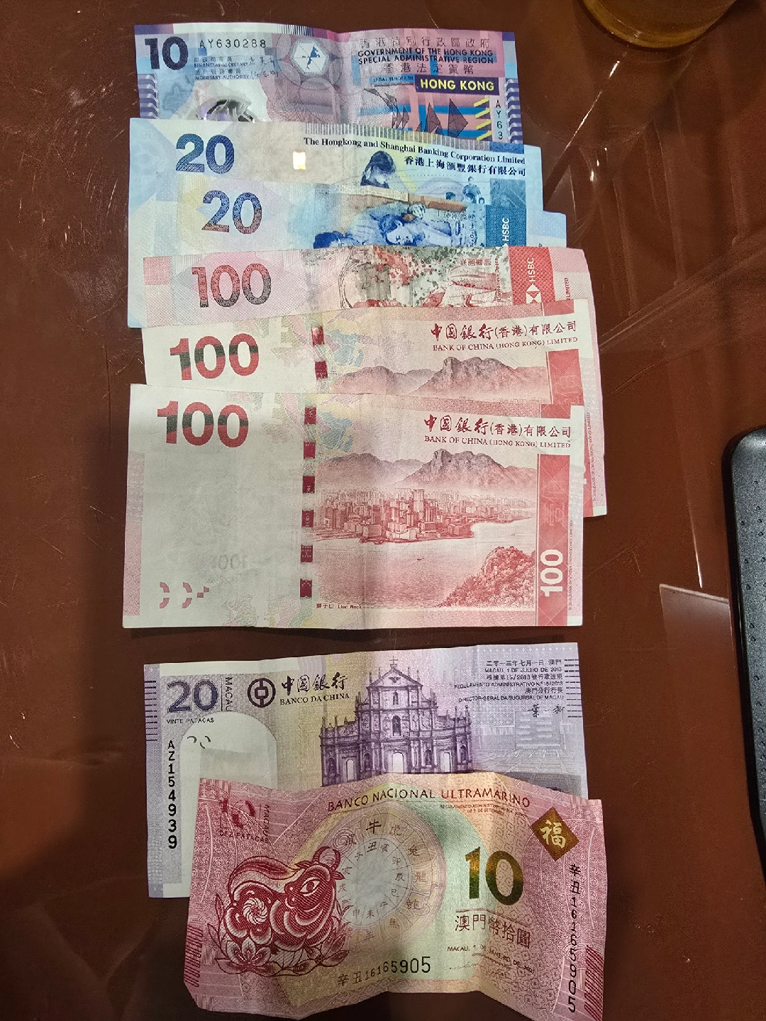 홍콩달러.마카오mop | 티켓/교환권 | 당근 중고거래