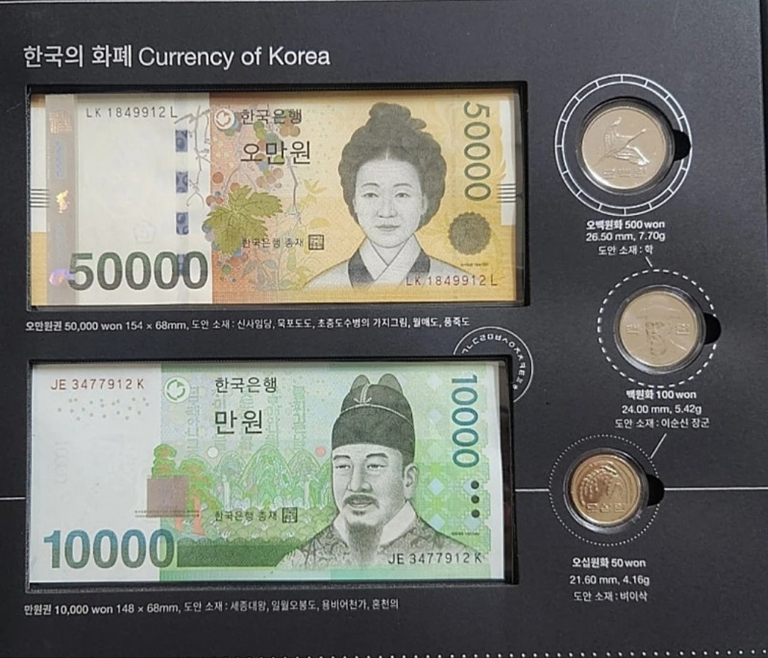 한국조폐공사 70주년 기념 한국의 화폐