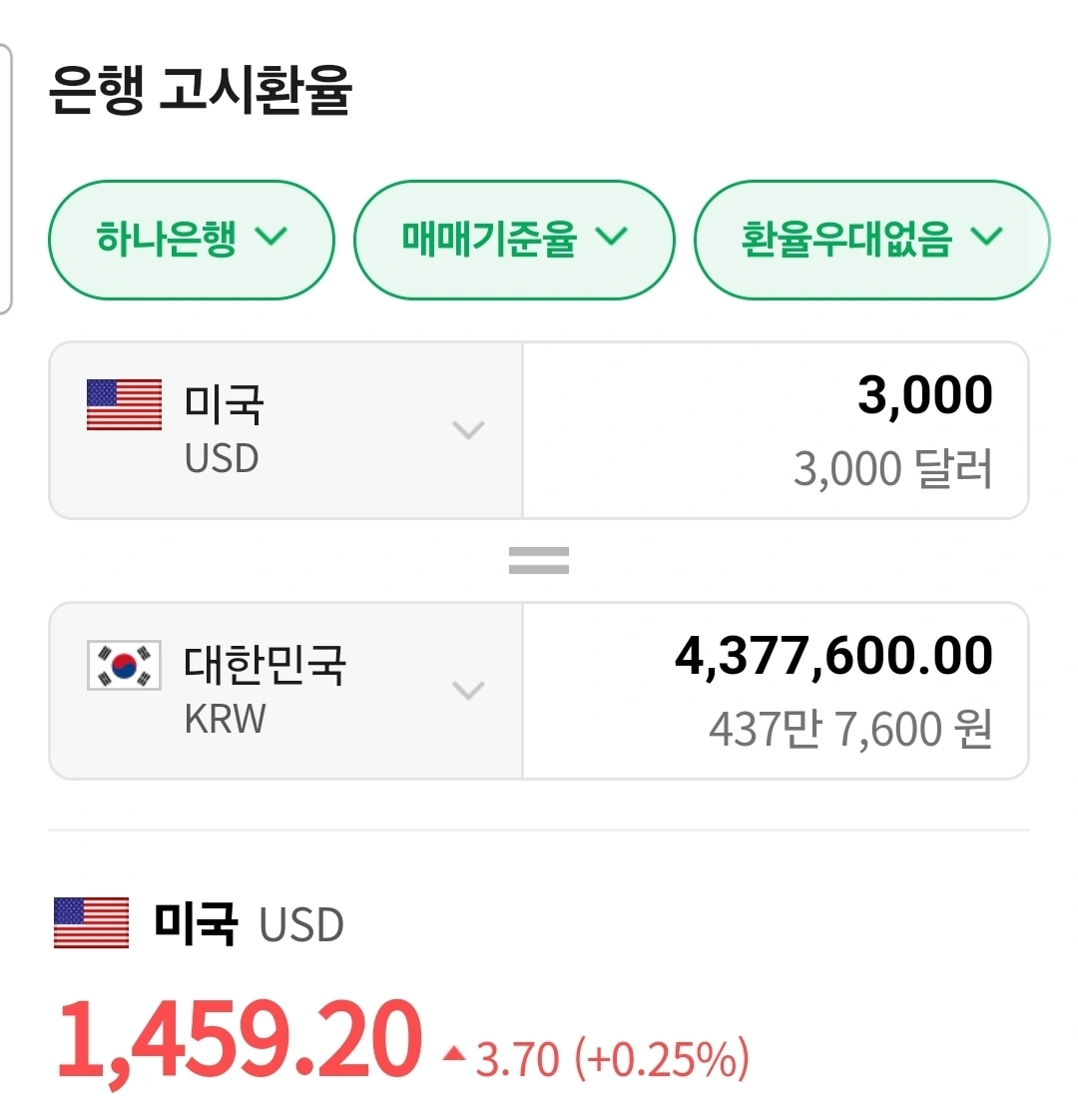 미국 달러 3000 USD | 티켓/교환권 | 당근 중고거래