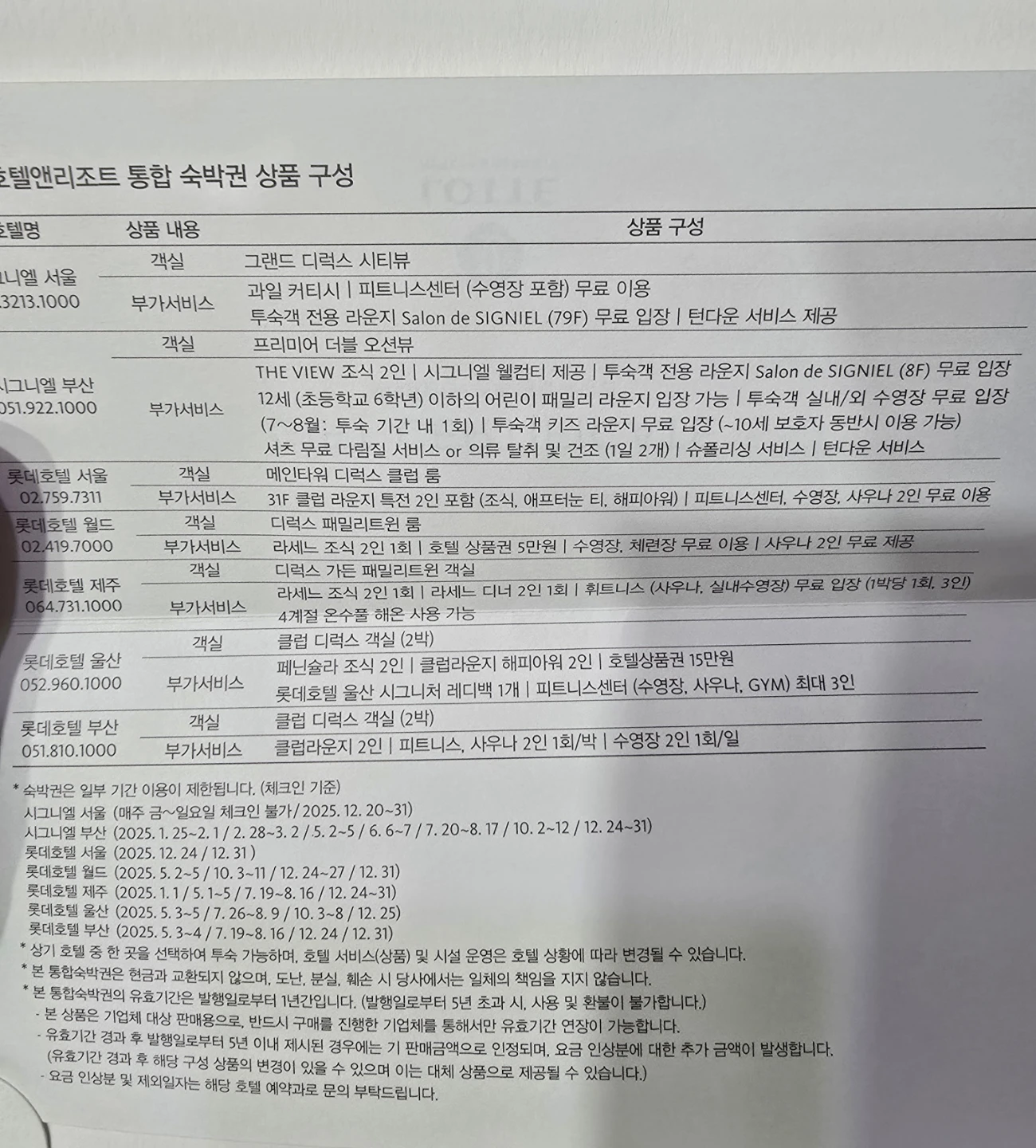 시그니엘, 롯데호텔 통합 숙박권