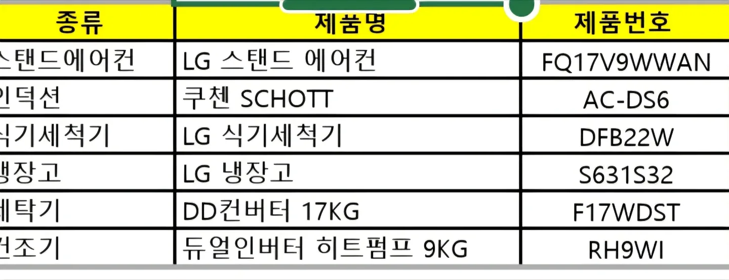 중고가전 매입해주실 분 찾습니다.