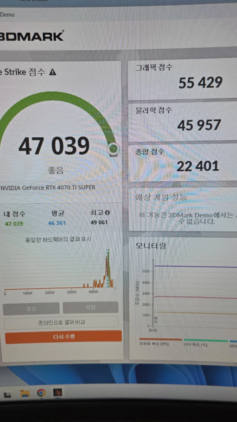 가격내림][게이밍 데스크탑]화이트 7950x, 4070 Ti SUPER