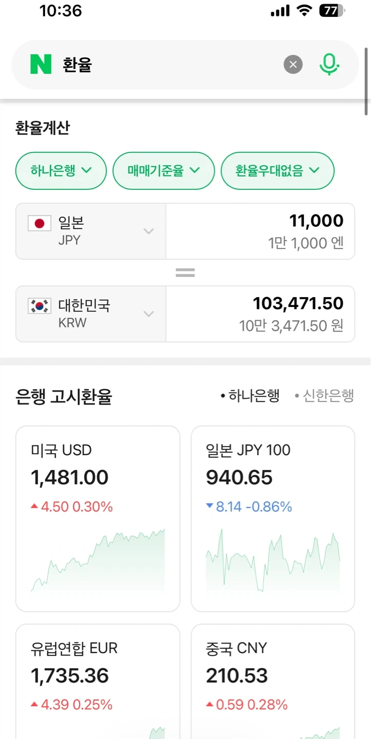 11000엔 판매 | 티켓/교환권 | 당근 중고거래