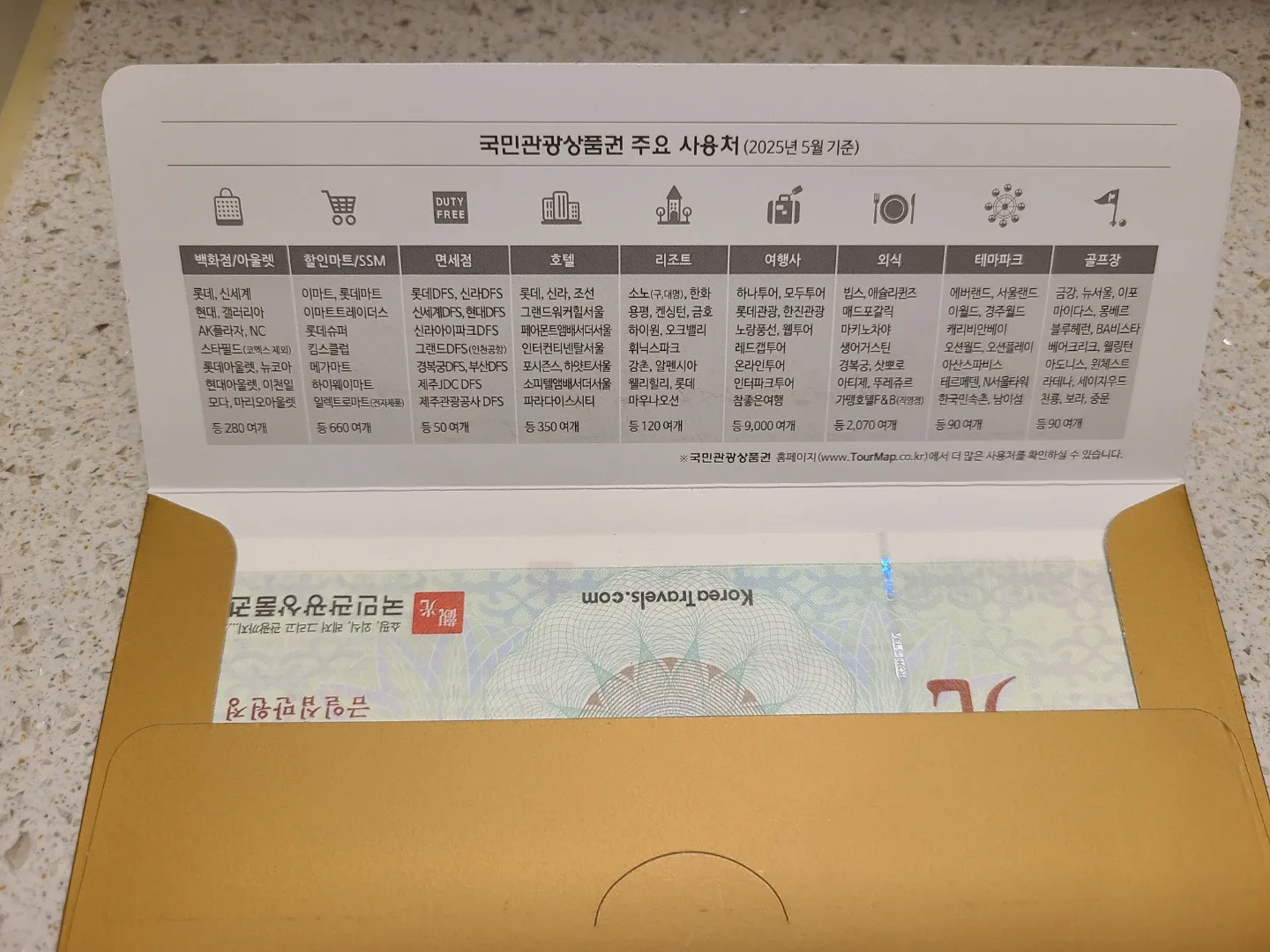 국민관광상품권 10만원권 6장