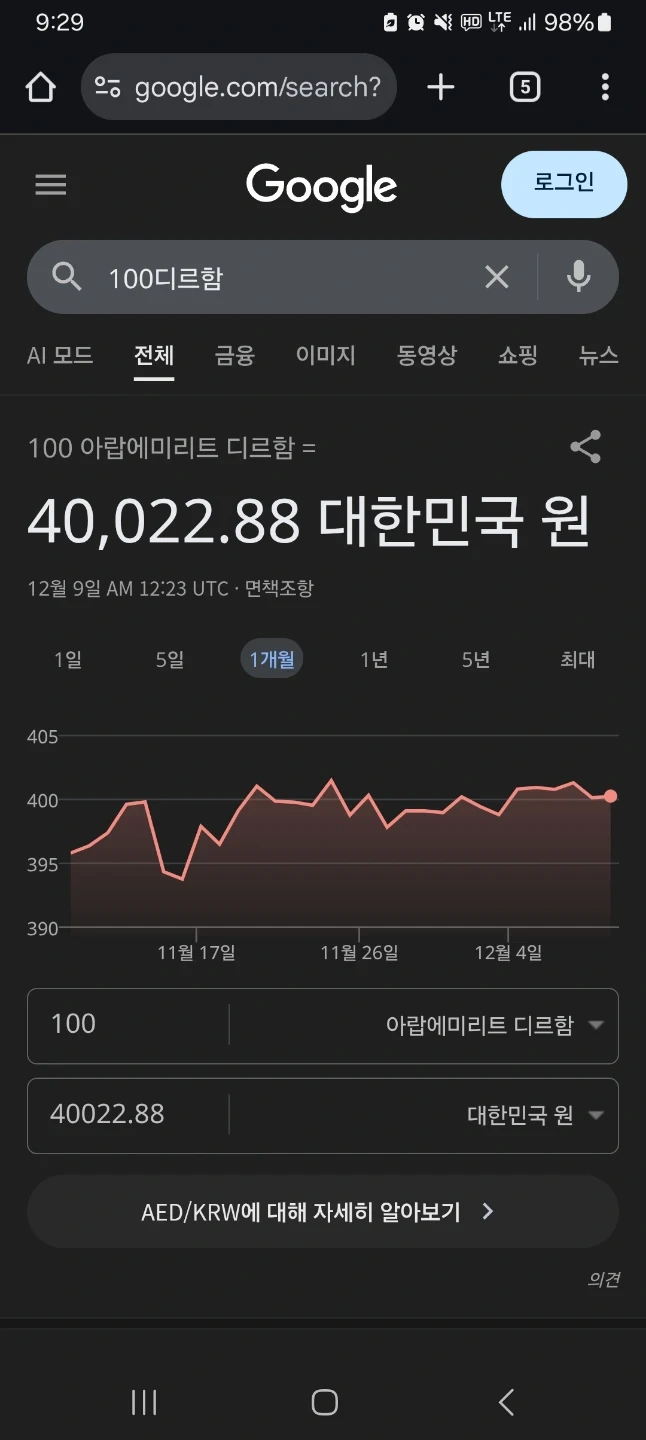 오늘 환율로 4만원 아랍에미리트 100 디르함 | 티켓/교환권 | 당근 중고거래