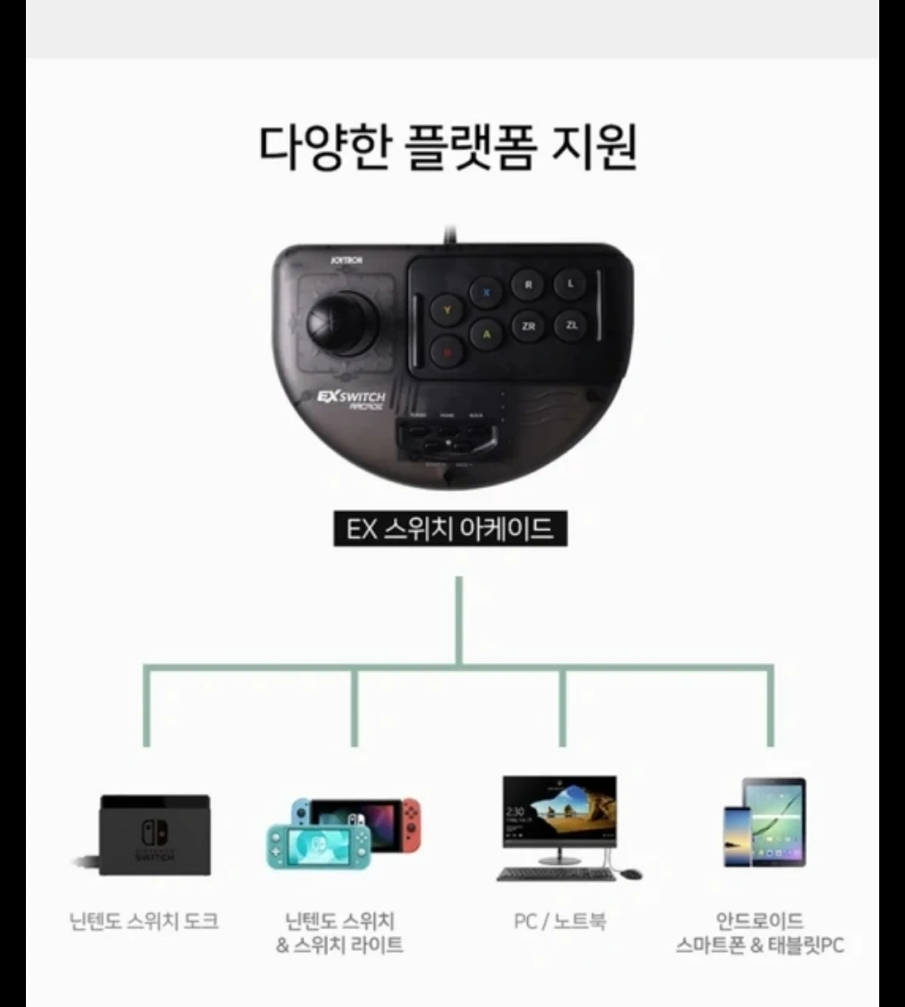 조이트론 EX 아케이드스틱 | 취미/게임/음반 | 당근 중고거래