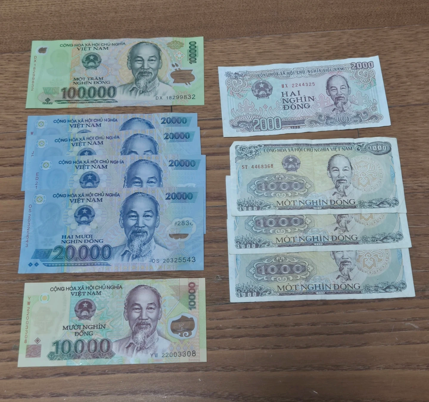 베트남 동 195,000 VND 판매합니다. | 티켓/교환권 | 당근 중고거래