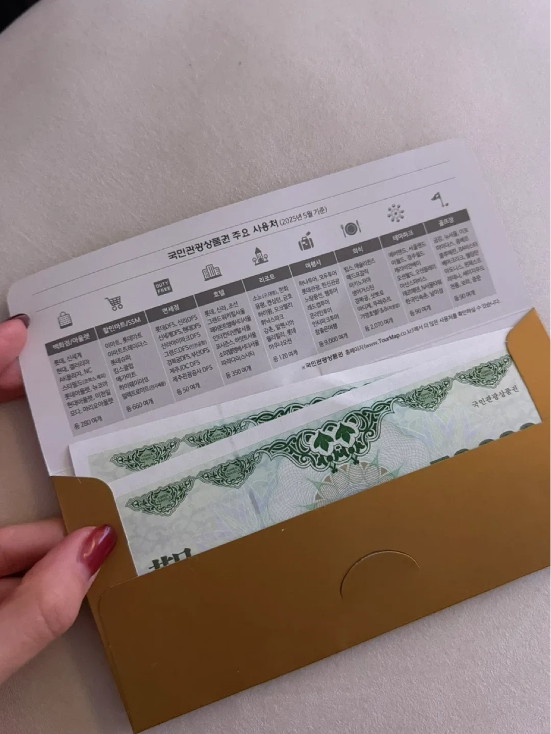 국민관광상품권 10만원권