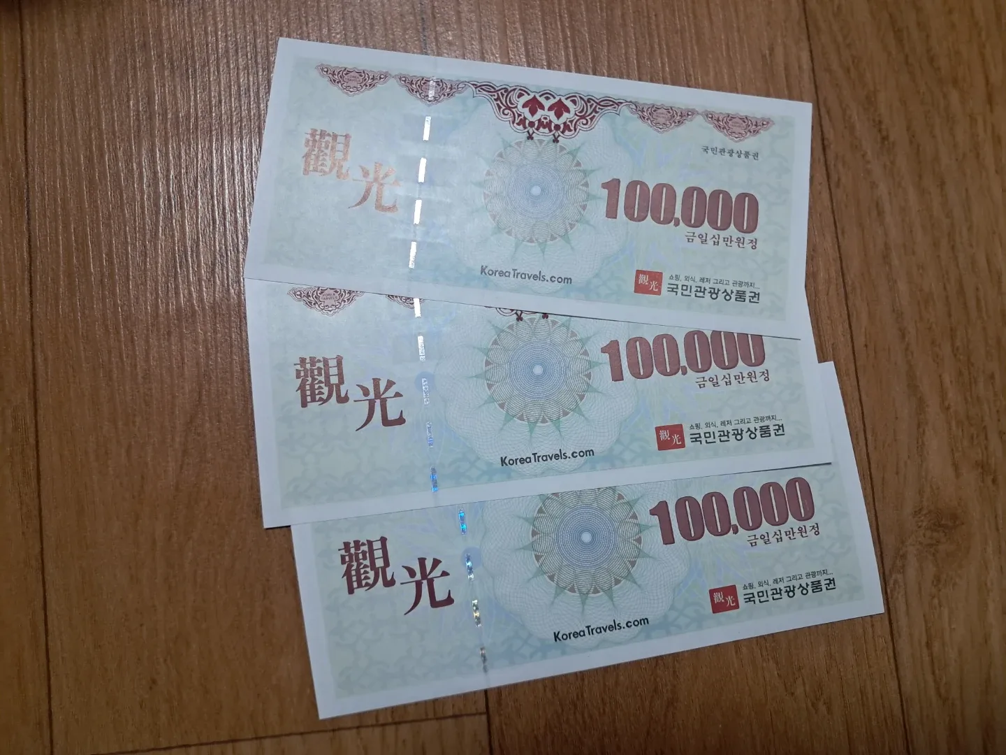 국민관광상품권