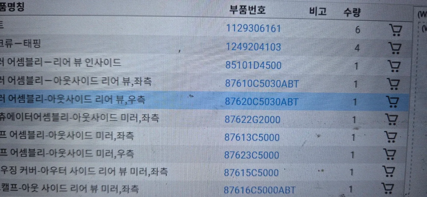 2017올뉴쏘렌토 부품용 사이드미러 팝니다