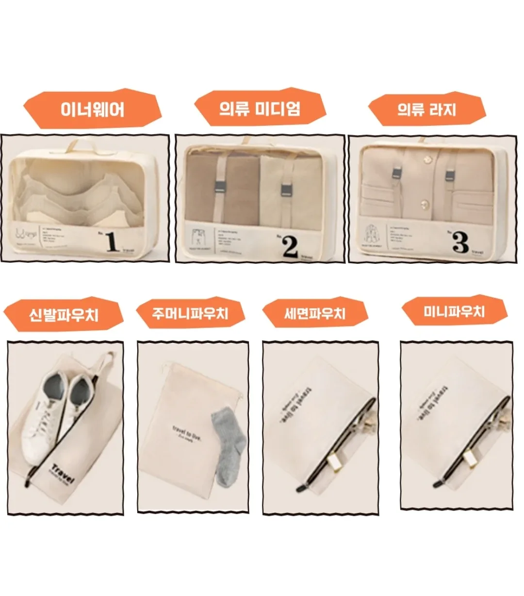 새상품/여행용 파우치 7종 세트