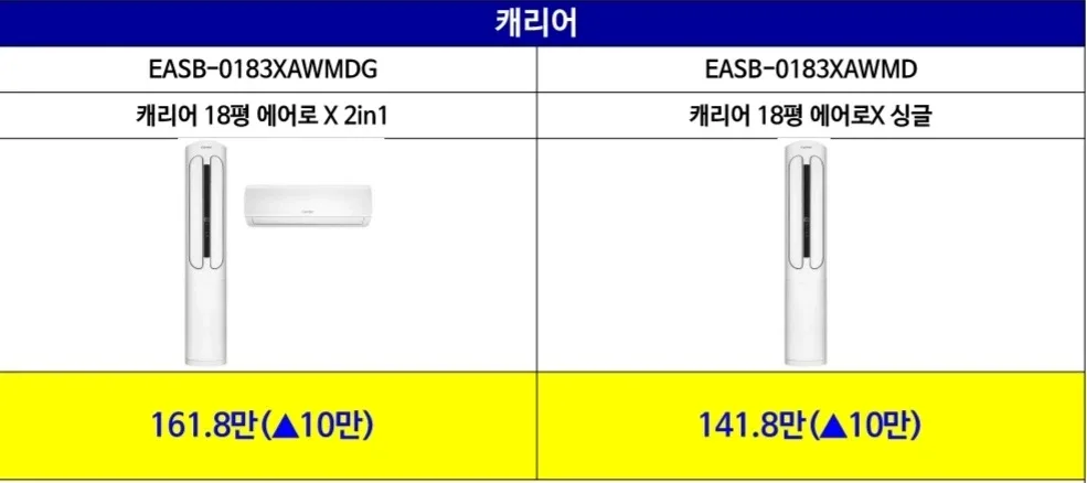 캐리어에어컨새상품 20일까지 특가