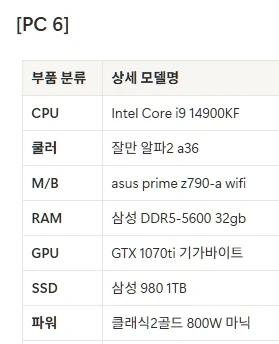 6. 고사양pc i9 14900kf 램128gb ssd4tb 팝니다