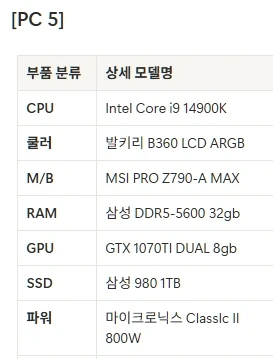 5. 고사양pc i9 14900k 램128gb ssd4tb 팝니다