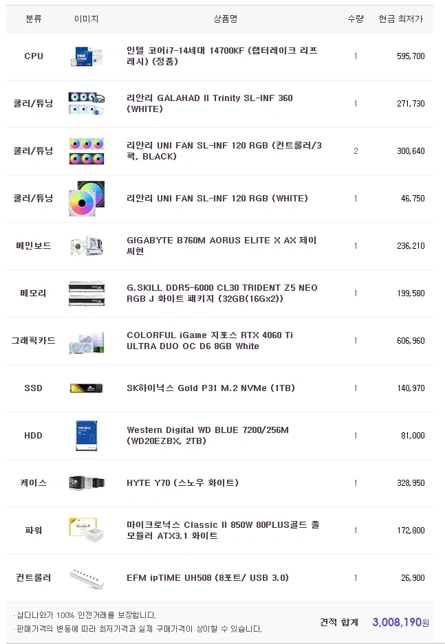인텔 14700KF RTX 4060Ti 화이트 커스텀 수랭 PC