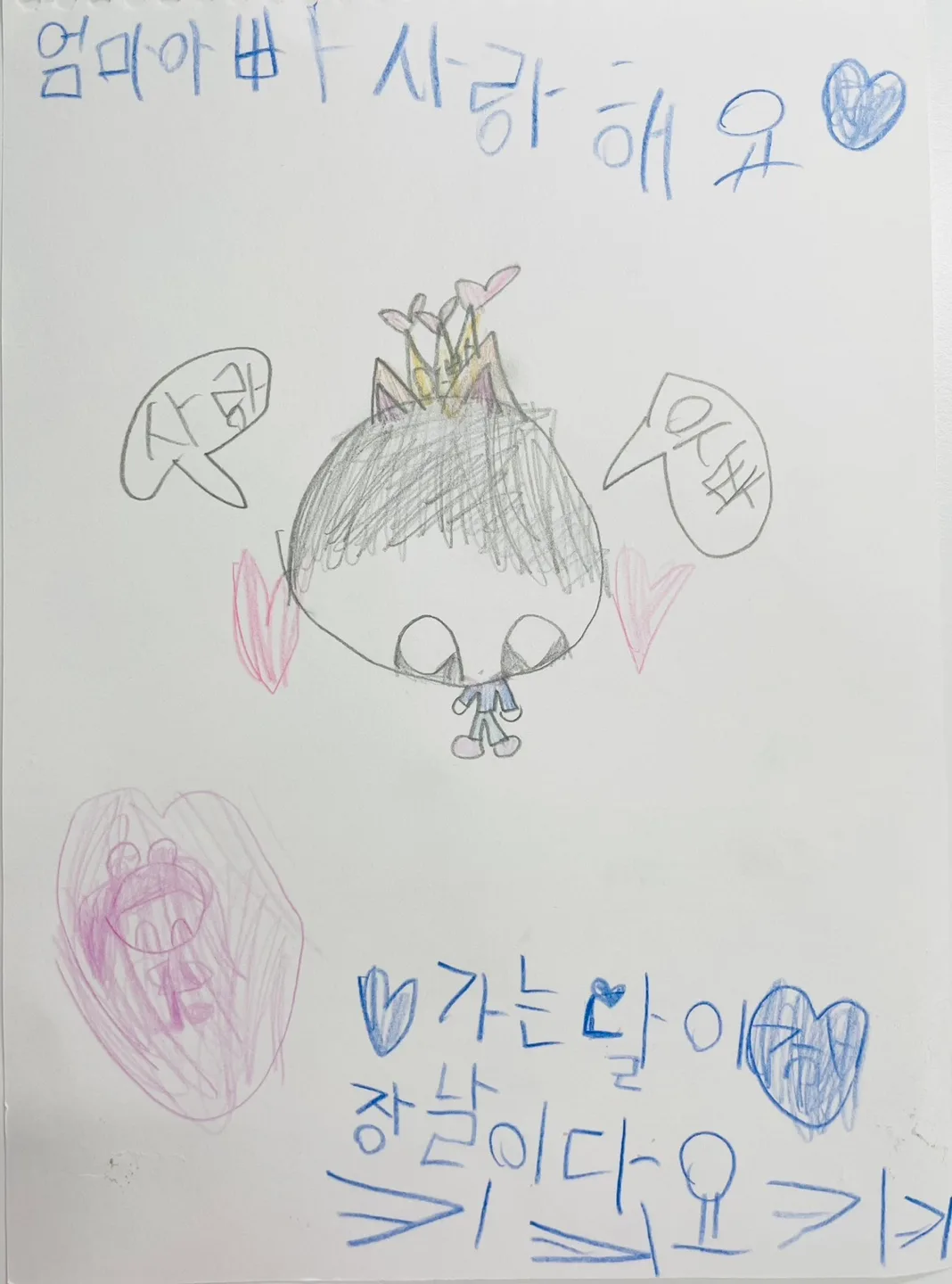 앙농이