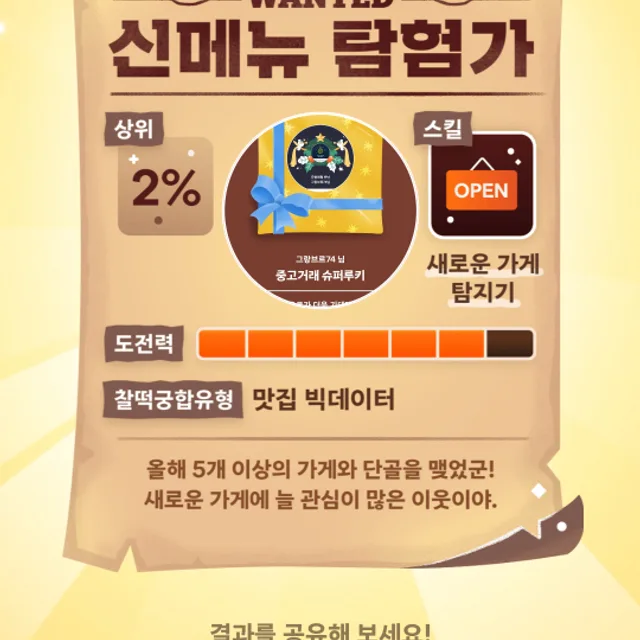 그랑브르74