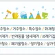 청소전문