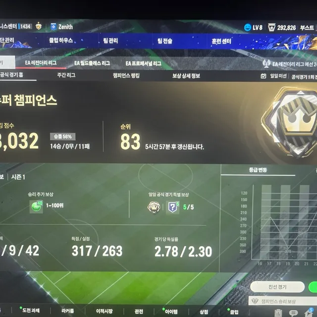 유니