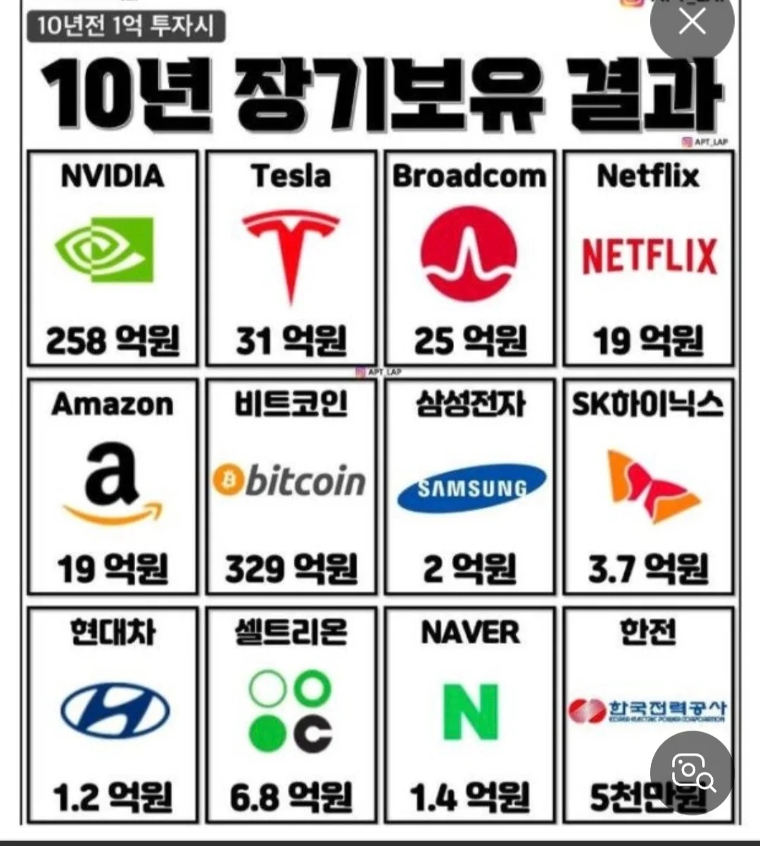 자미산