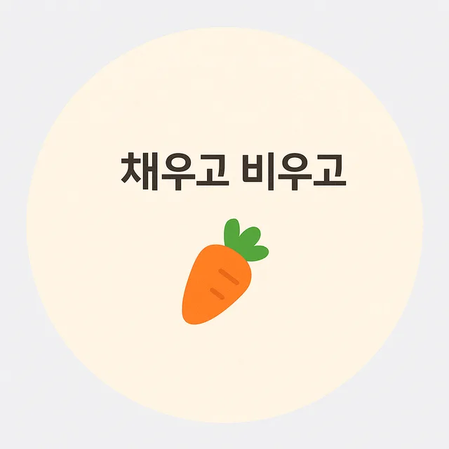 채비