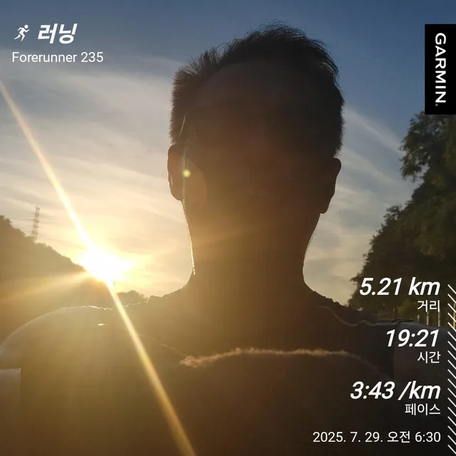 profile