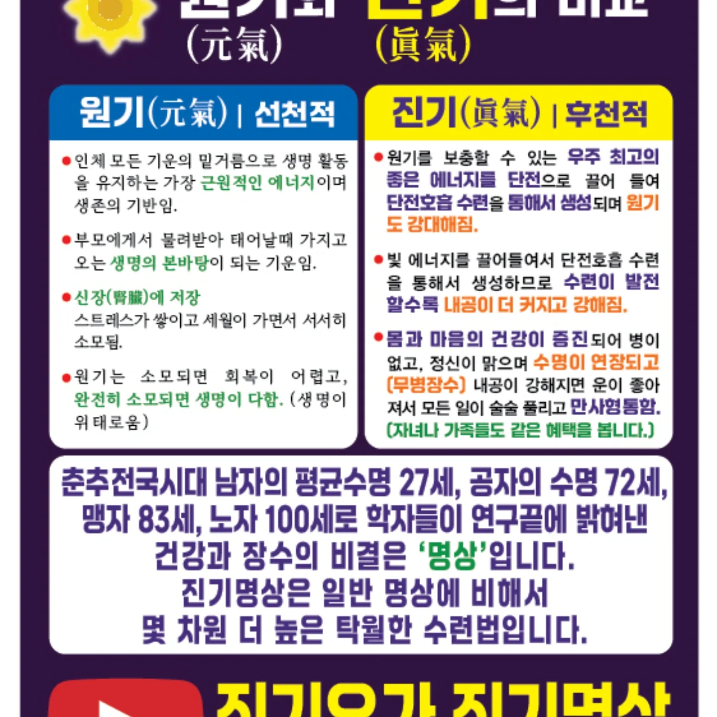 숭산단전호흡