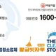 황금빗자루이천점