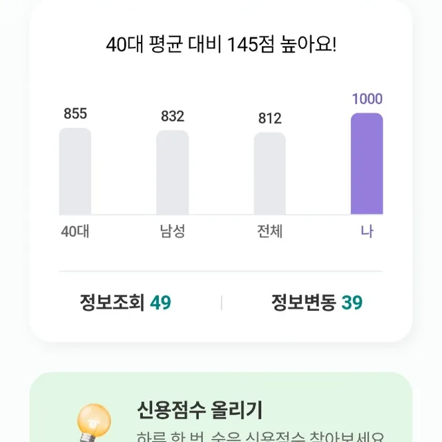 당근성취