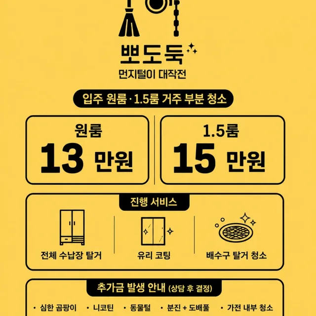 성씨