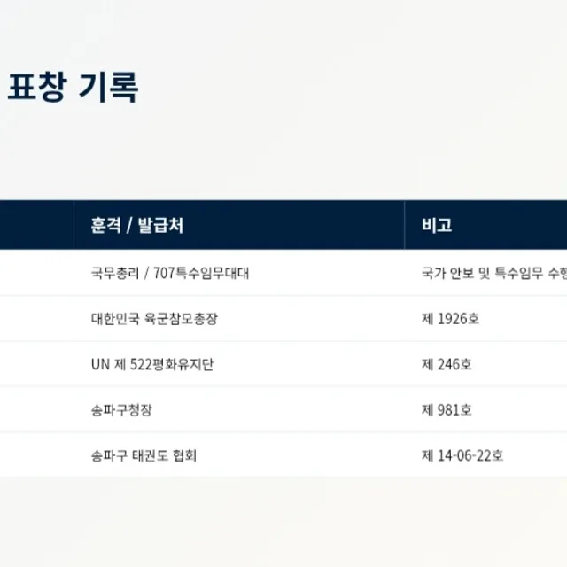 마스터조