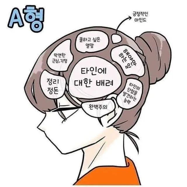 훈남