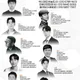 스투디움인베리언트