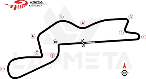 GrandPrix
