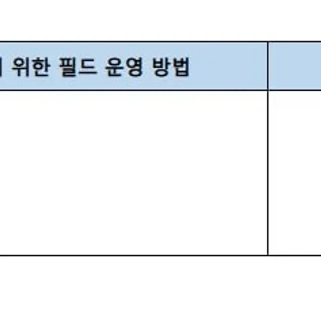 아자아찻아